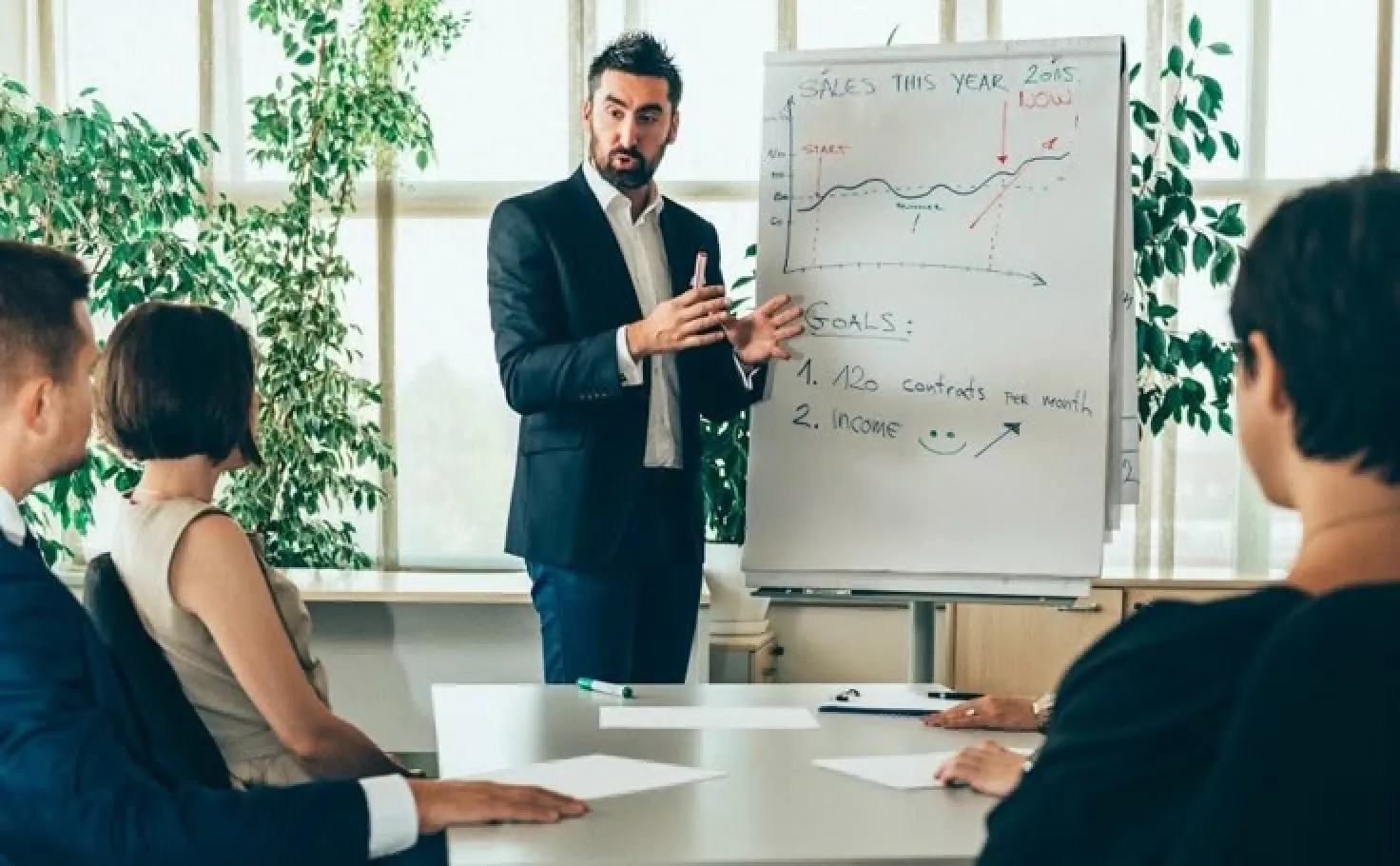 Консультации